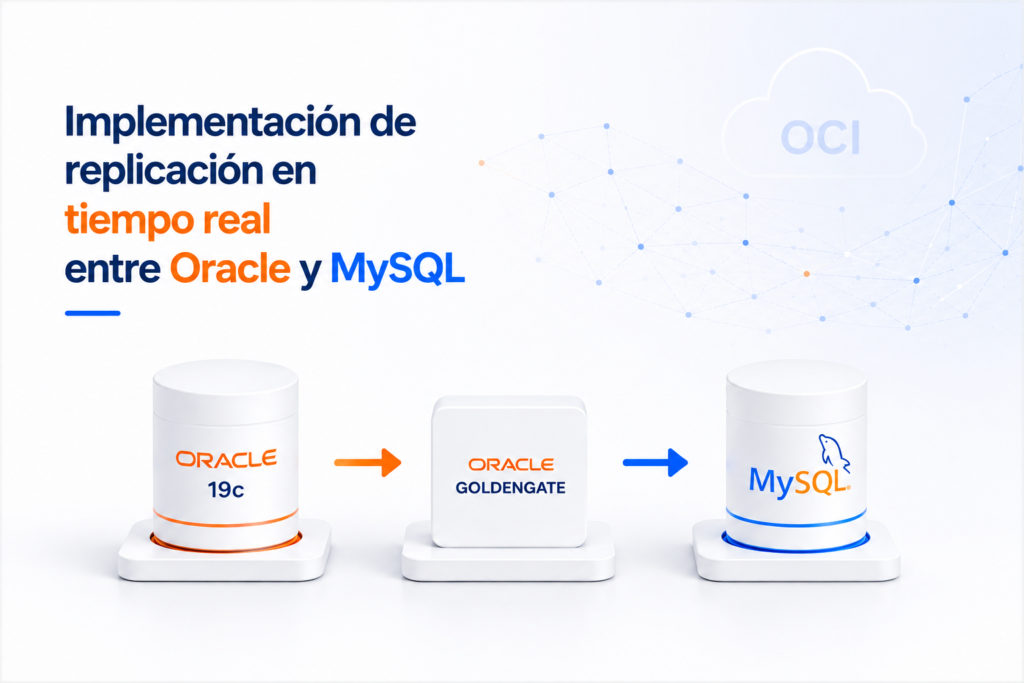 Replicación Oracle GoldenGate