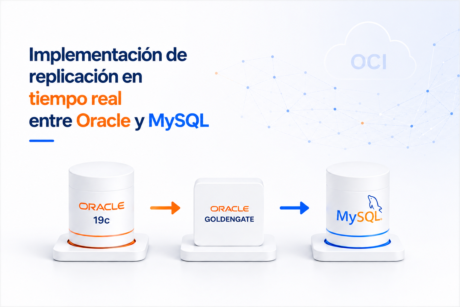 Implementación de replicación en tiempo real entre Oracle y MySQL