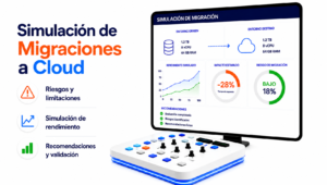 Simulación de Rendimiento para Migraciones Cloud