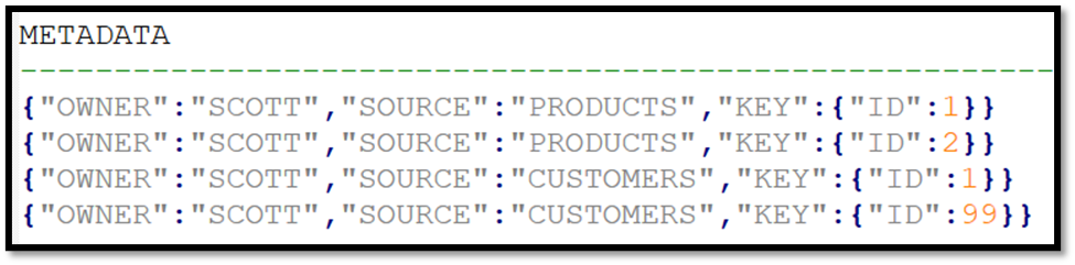 DBMS_SEARCH