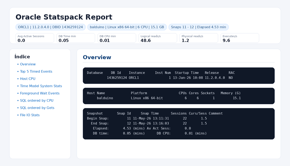 Conversión y análisis de informes Statspack de Oracle mediante Python y HTML navegable