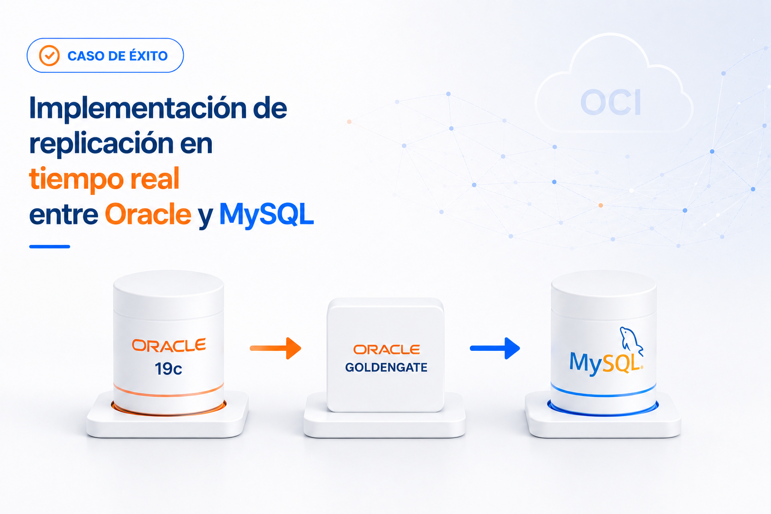 Implementación de replicación en tiempo real entre Oracle y MySQL